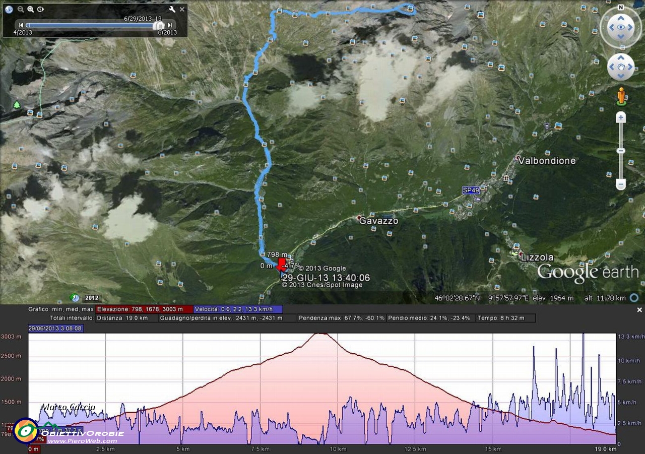 01_Percorso e altimetria.jpg